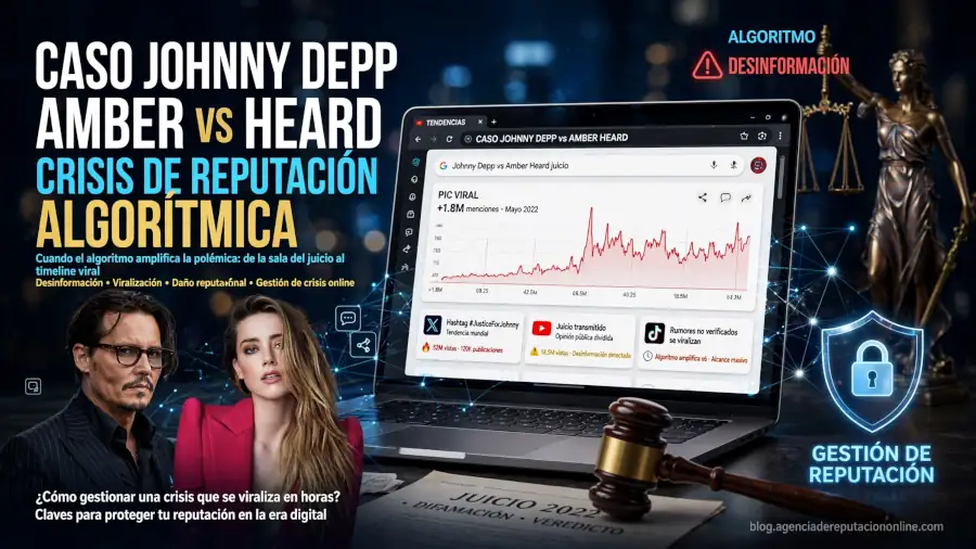 Johnny Depp y Amber Heard, cuando un juicio se convierte en una crisis reputacional algorítmica